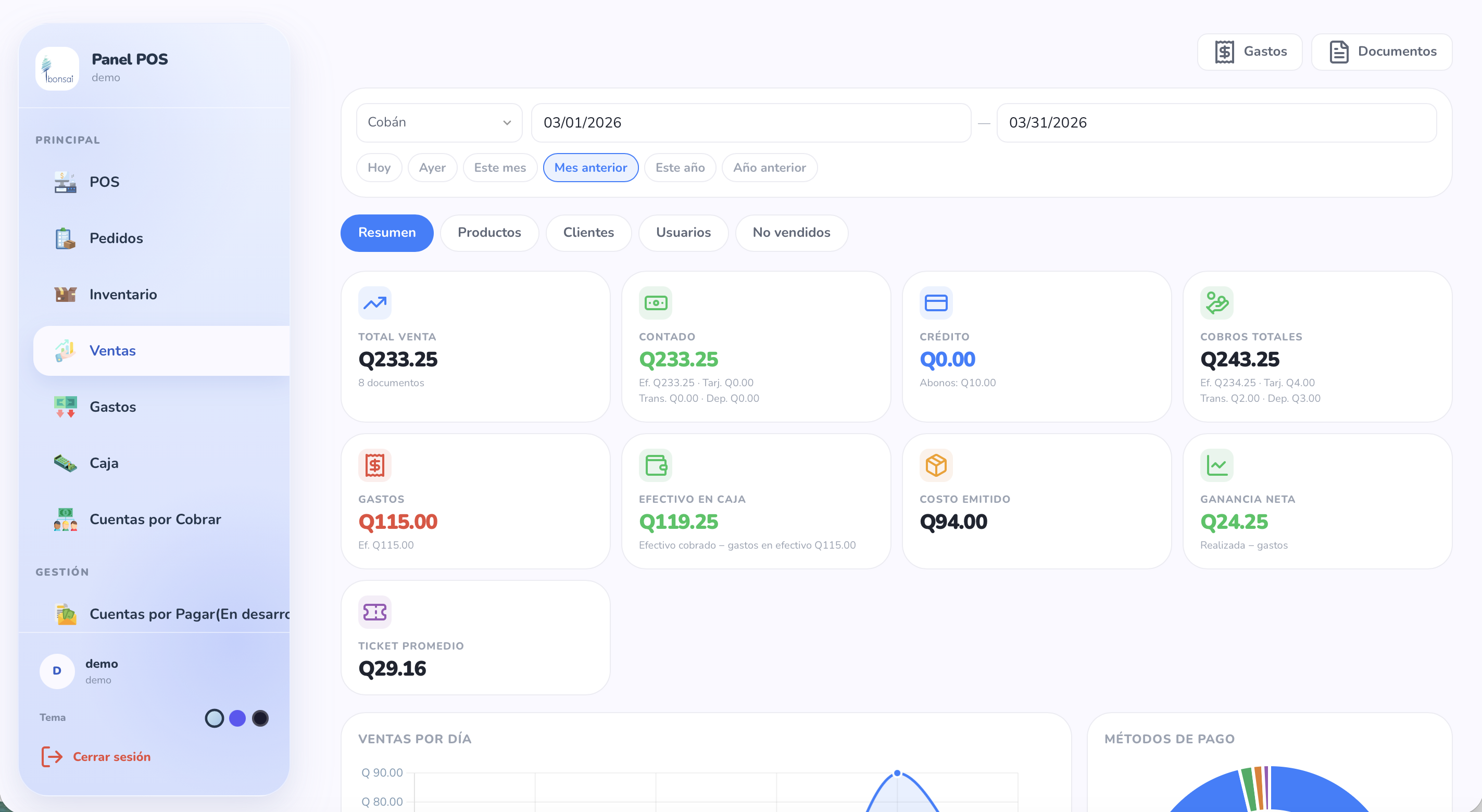 Ventas — Todo tu negocio, en una sola pantalla